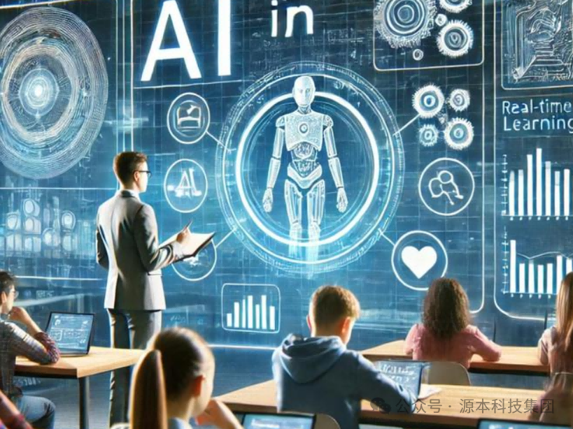 艾弗森贝博ballbet官网科技-本科生掌握大数据、云原生、AI-竞赛保研求职的“超车秘籍”来了！